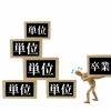 医学部塾講師